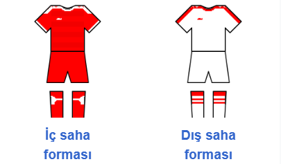 Description of the image